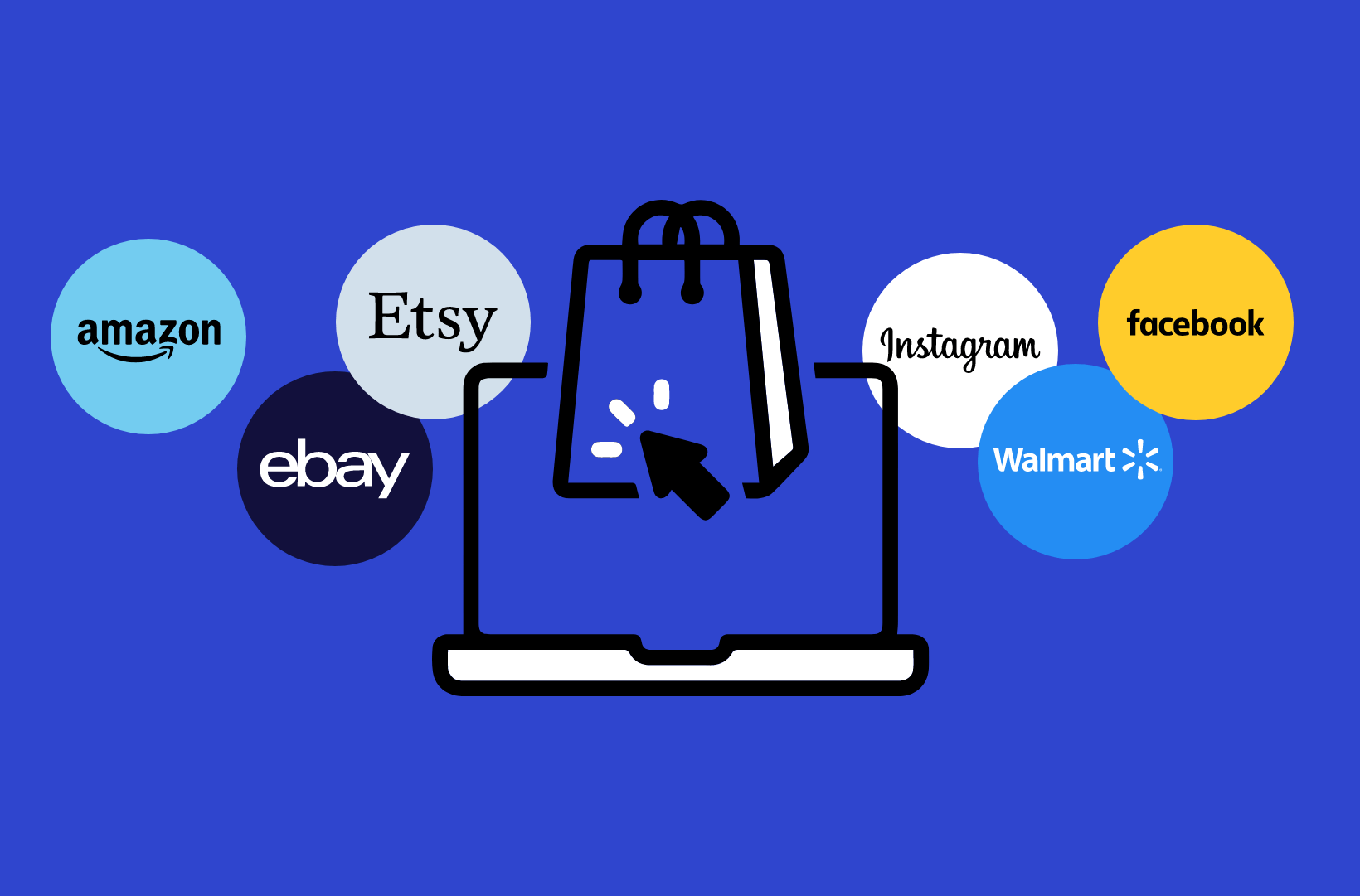 Desbloquear la venta multicanal con WooCommerce
