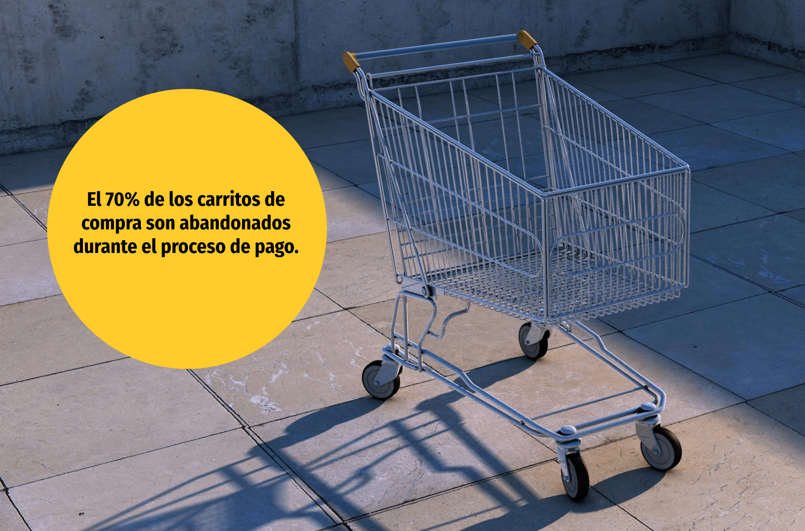 70% de los carritos de la compra se abandonan durante la compra